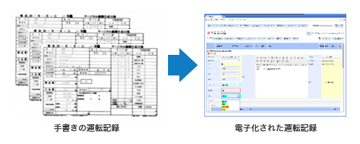 手書きの運転記録から電子化された運転記録へ