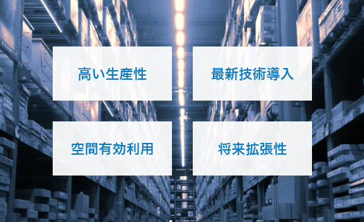 高い生産性、最新技術導入、空間有効利用、将来拡張性