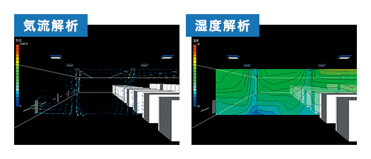 気流解析と湿度解析の図