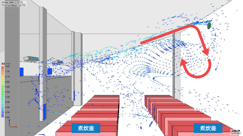 空調気流解析のイメージ図